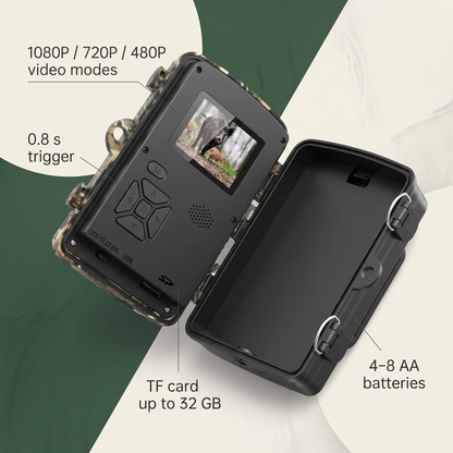 Ormollo™ Outdoor Pet Monitoring Camera
